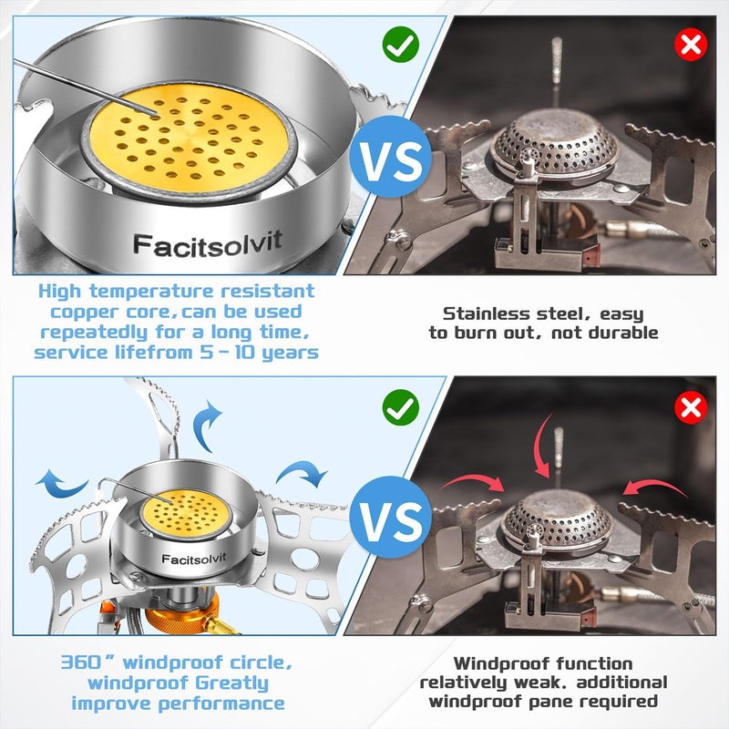 Facitsolvit 3900W Portable Windproof Camping Stove Gas Cooking Burner, Lightweight Propane Burners with Piezo Ignition and Carrying Bag for Outdoor Backpacking Picnic Hiking - Image 5
